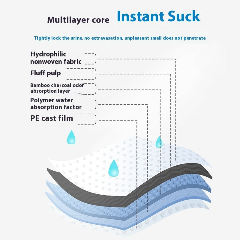 Urinal Pad For Pet Thick Deodorant Diapers